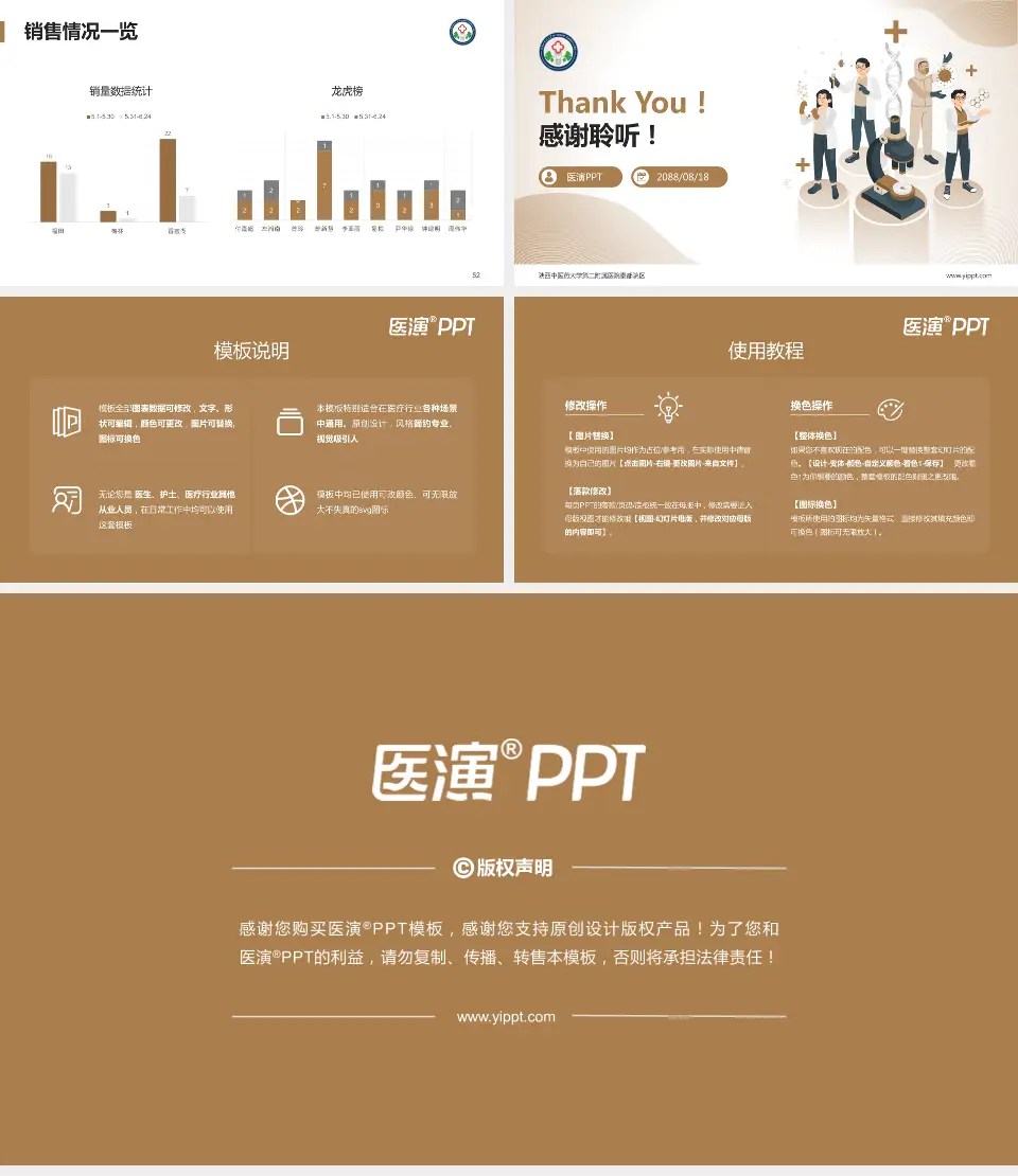 陕西中医药大学第二附属医院秦都院区品管圈PDCA演示专用PPT模板16:9格式幻灯片预览图7