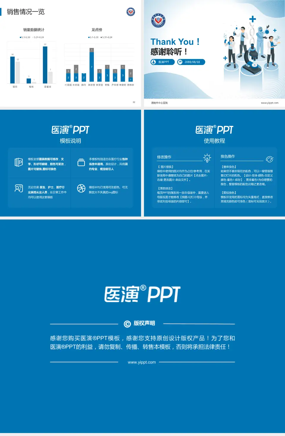 渭南市中心医院品管圈PDCA演示专用PPT模板4:3格式幻灯片预览图7