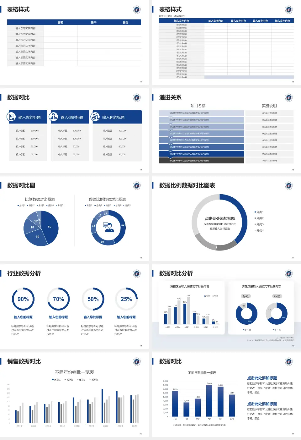 西安交通大学第二附属医院品管圈PDCA演示专用PPT模板16:9格式幻灯片预览图6