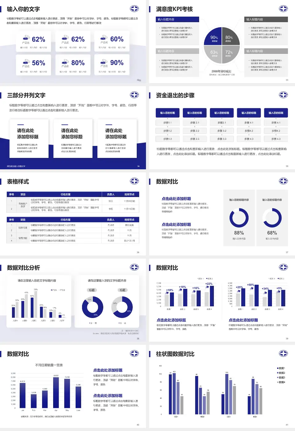 陕西省人民医院科研成果展示PPT模板16:9格式幻灯片预览图5