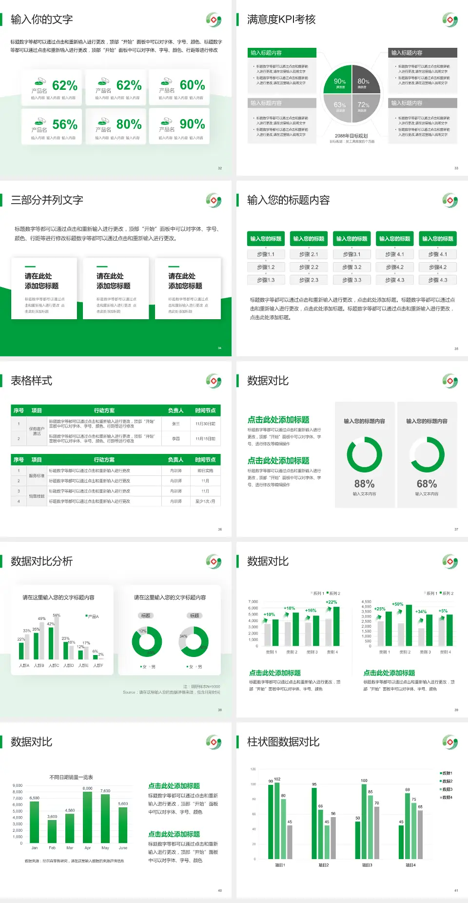 西安市精神卫生中心科研成果展示PPT模板4:3格式幻灯片预览图5