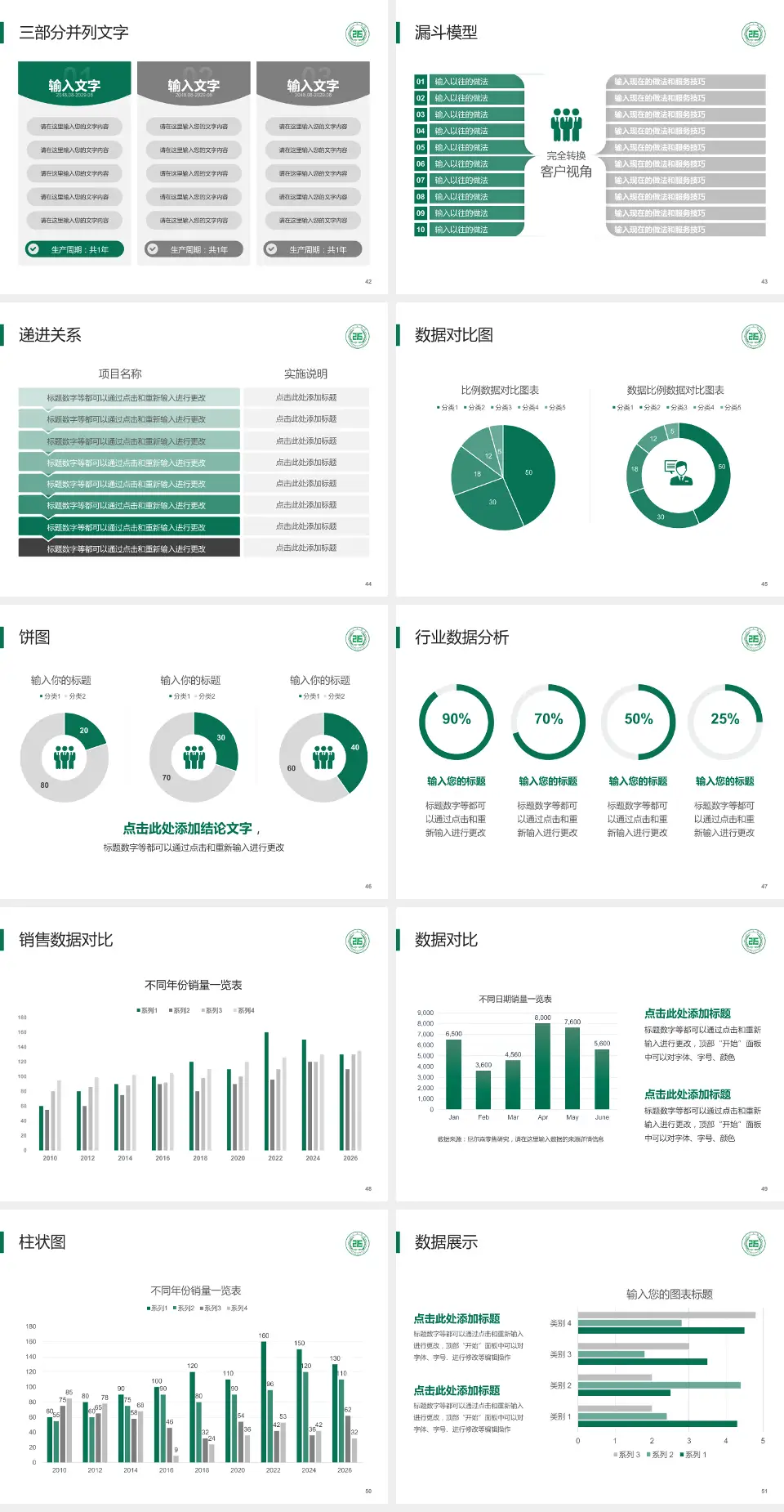 陕西省核工业二一五医院患者教育与指导PPT模板4:3格式幻灯片预览图6