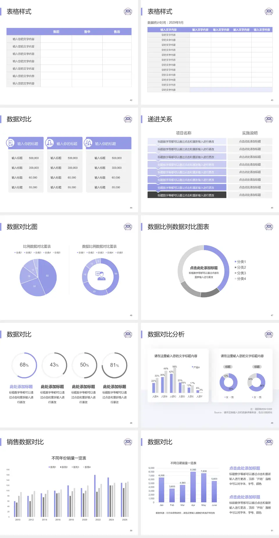 西安市人民医院品管圈PDCA演示专用PPT模板4:3格式幻灯片预览图6