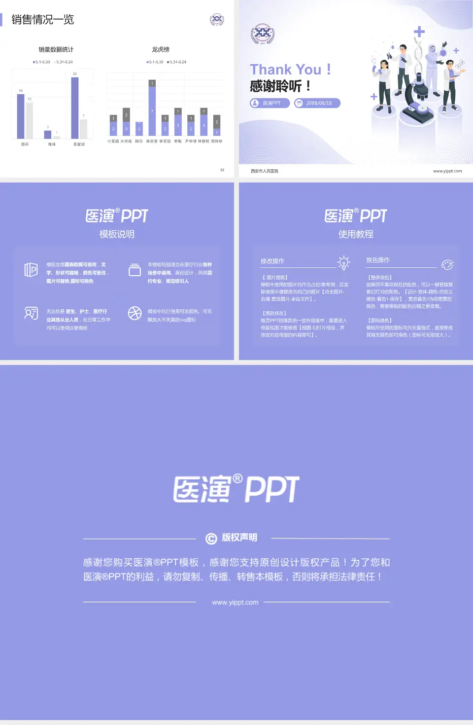 西安市人民医院品管圈PDCA演示专用PPT模板4:3格式幻灯片预览图7