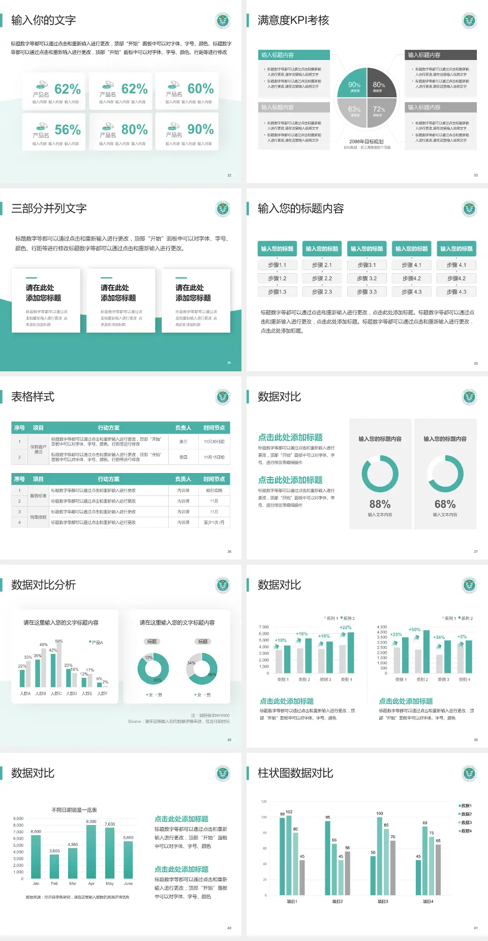 西安医学院第三附属医院科研成果展示PPT模板4:3格式幻灯片预览图5
