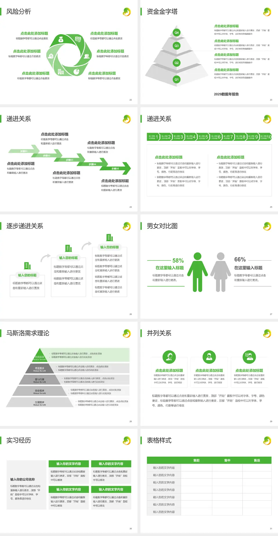 牡丹江市妇女儿童医院项目申请与汇报PPT模板4:3格式幻灯片预览图4