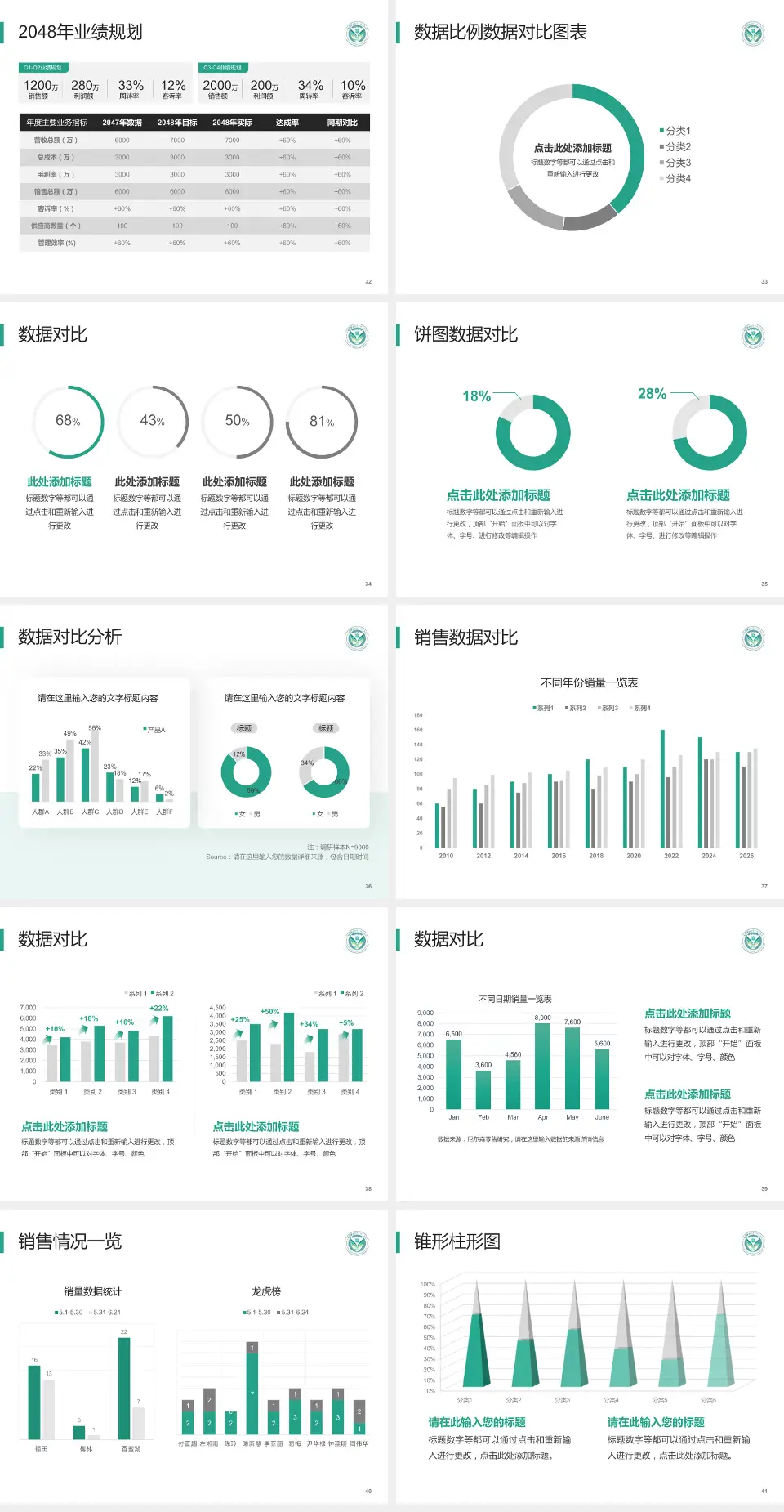 西安医学院第一附属医院科室介绍与推广PPT模板4:3格式幻灯片预览图5