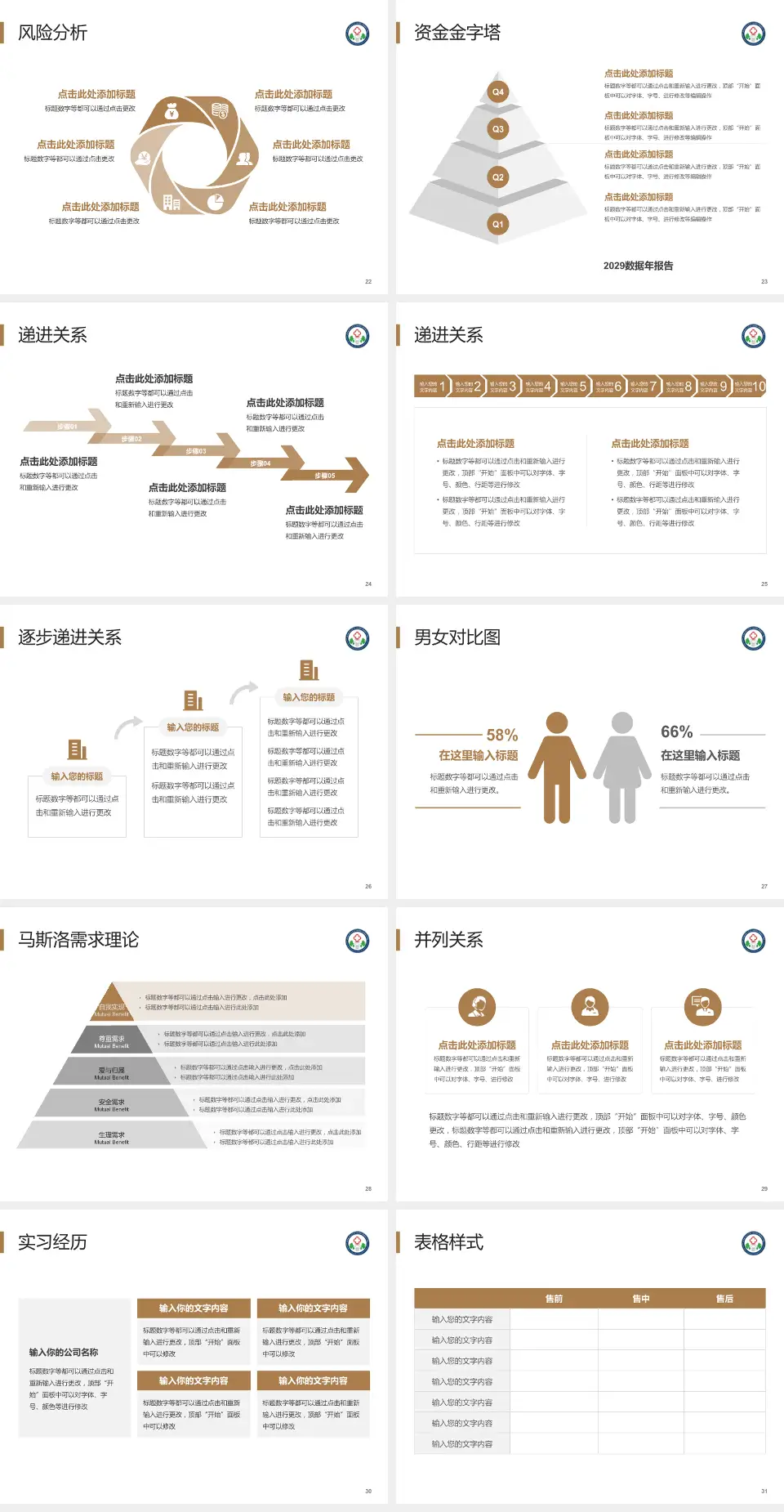 陕西中医药大学第二附属医院项目申请与汇报PPT模板4:3格式幻灯片预览图4