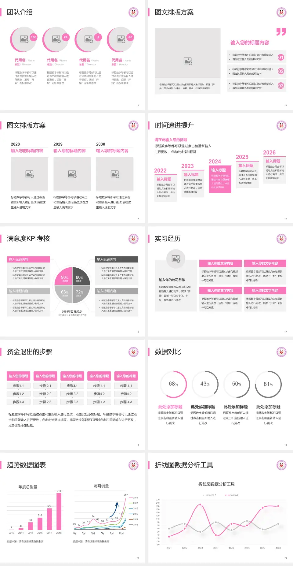 渭南市妇幼保健院培训与教育PPT模板4:3格式幻灯片预览图3