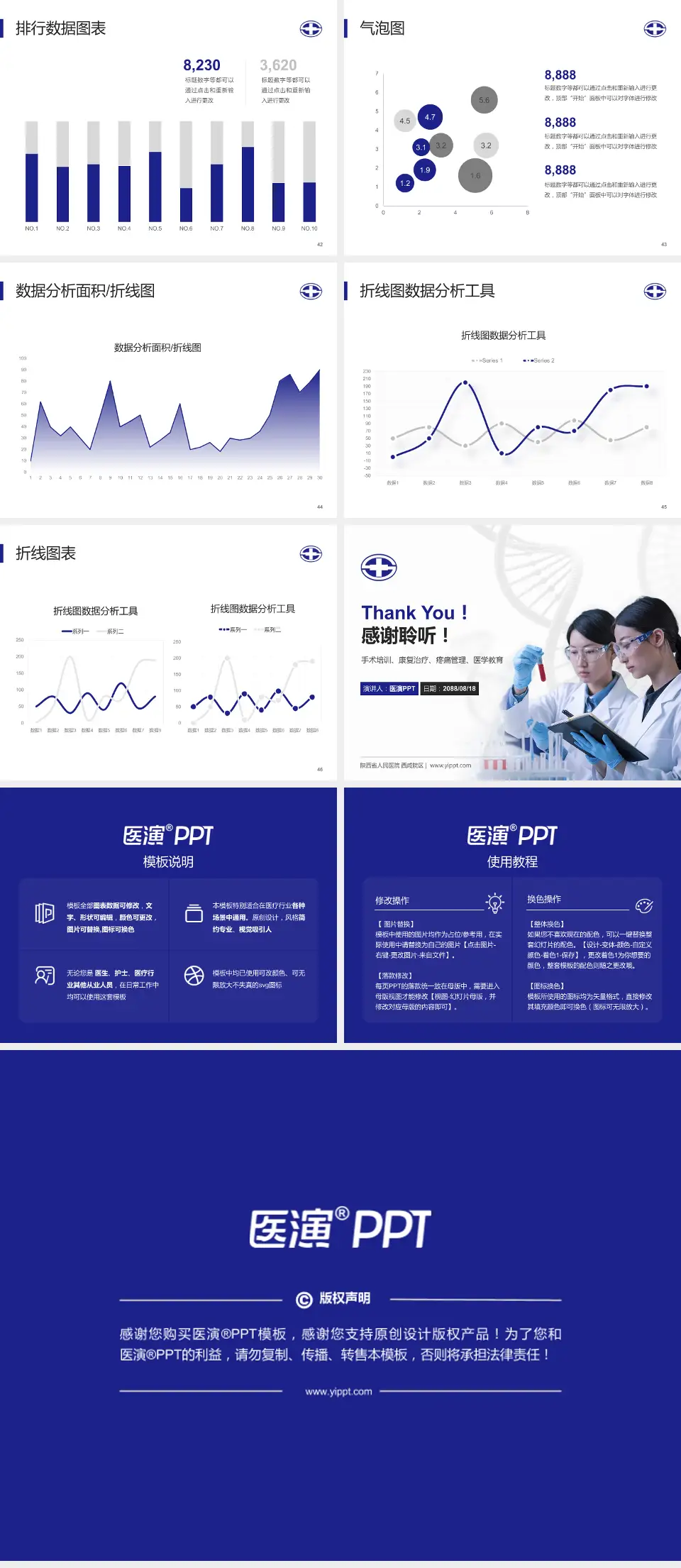 陕西省人民医院 西咸院区科研成果展示PPT模板4:3格式幻灯片预览图6