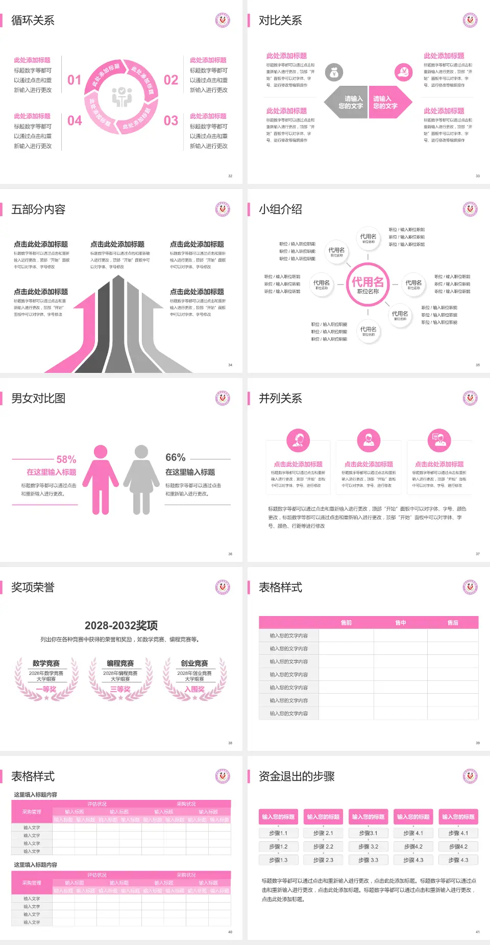 渭南市妇幼保健院医院简介/日常通用PPT模板4:3格式幻灯片预览图5