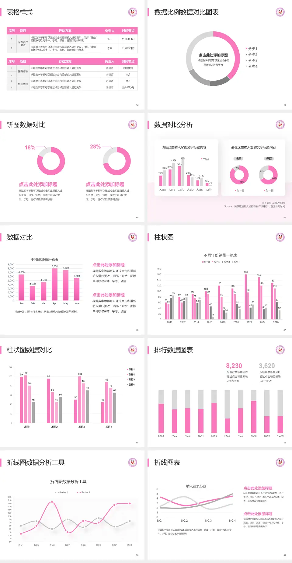 渭南市妇幼保健院医院简介/日常通用PPT模板4:3格式幻灯片预览图6