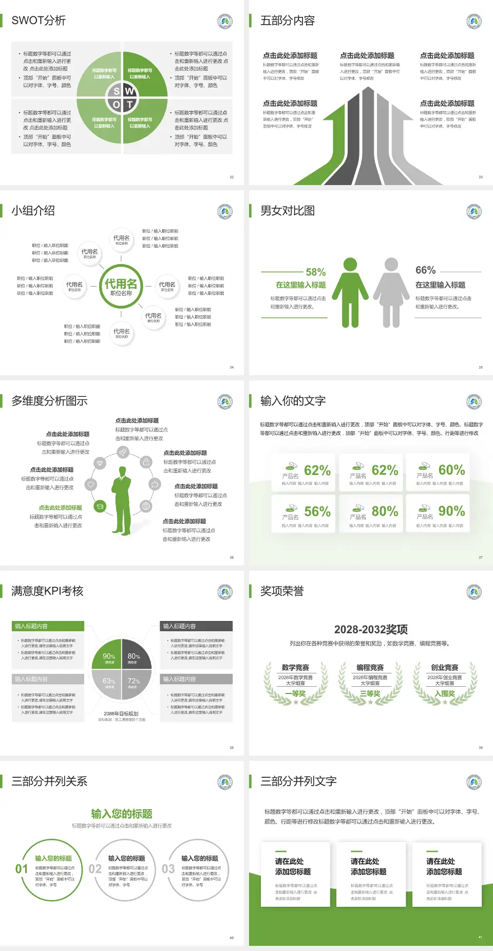 陕西省结核病防治院医疗行业比赛专用PPT模板4:3格式幻灯片预览图5
