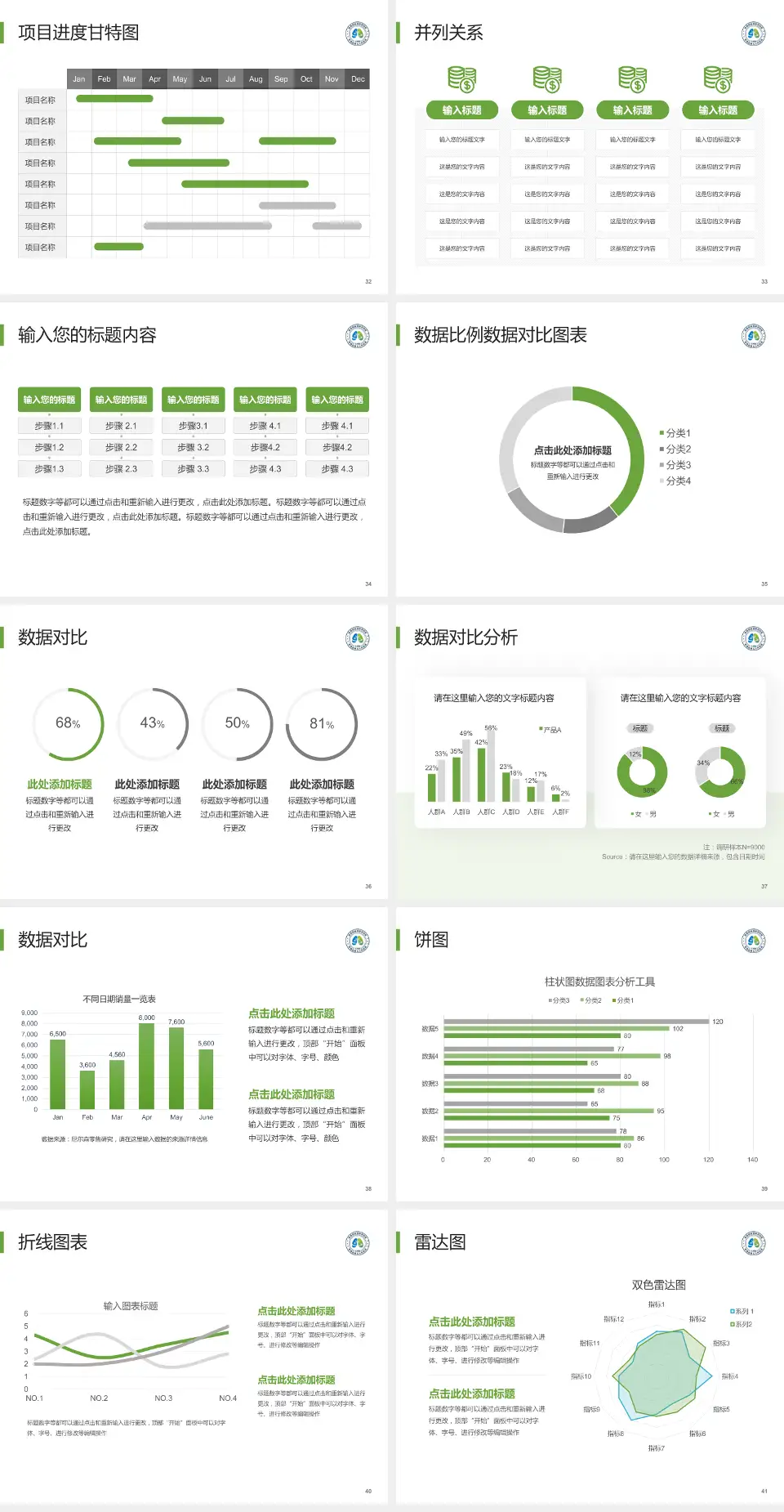 陕西省结核病防治院项目申请与汇报PPT模板4:3格式幻灯片预览图5
