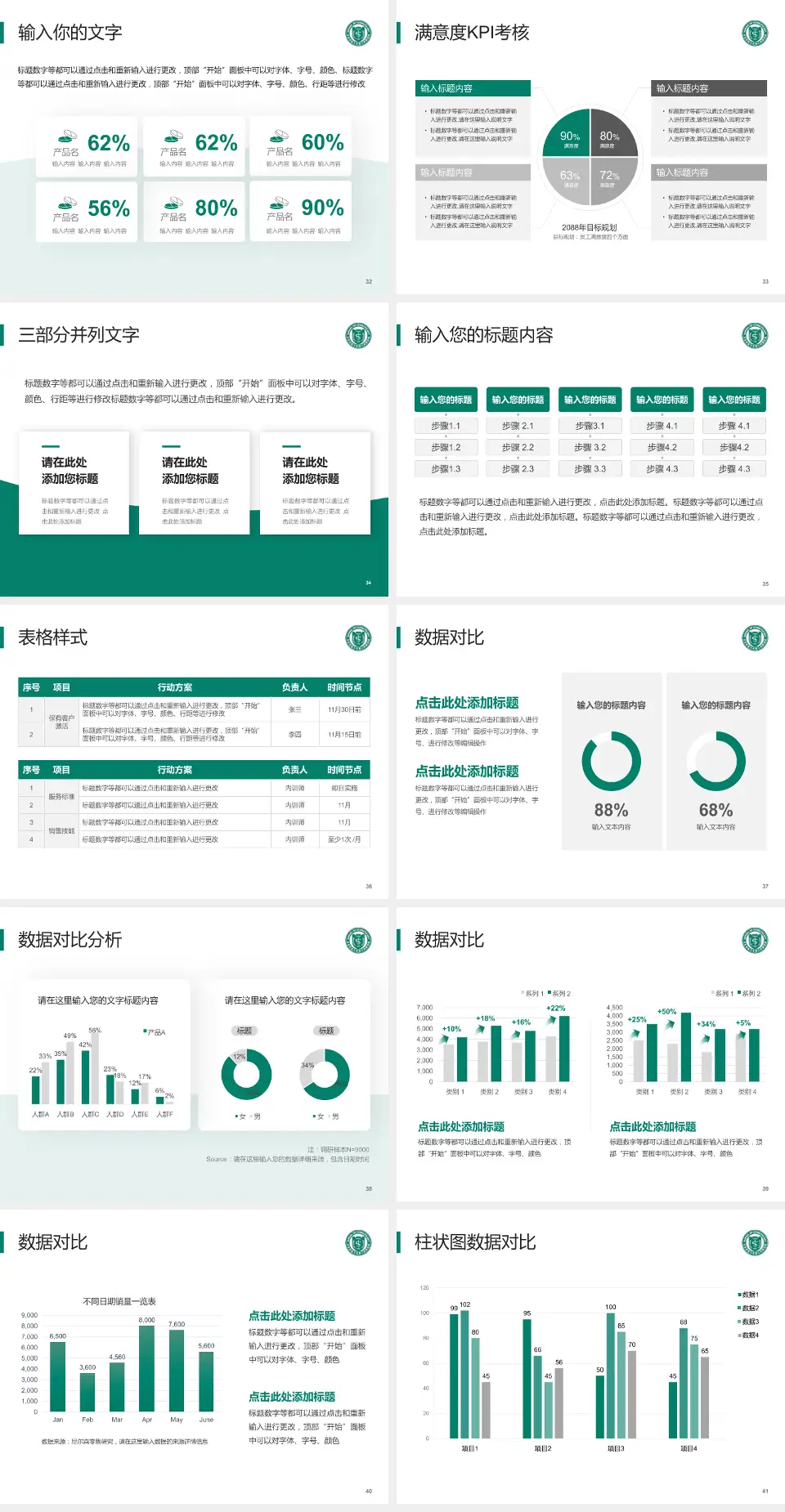 空军军医大学第三附属医院（口腔医学院）科研成果展示PPT模板4:3格式幻灯片预览图5