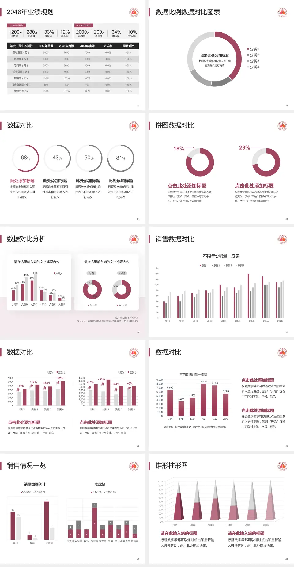 西安市胸科医院科室介绍与推广PPT模板4:3格式幻灯片预览图5