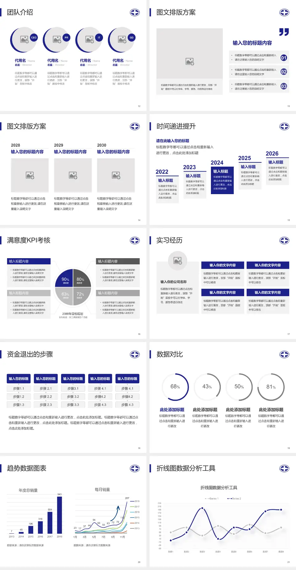陕西省人民医院培训与教育PPT模板4:3格式幻灯片预览图3