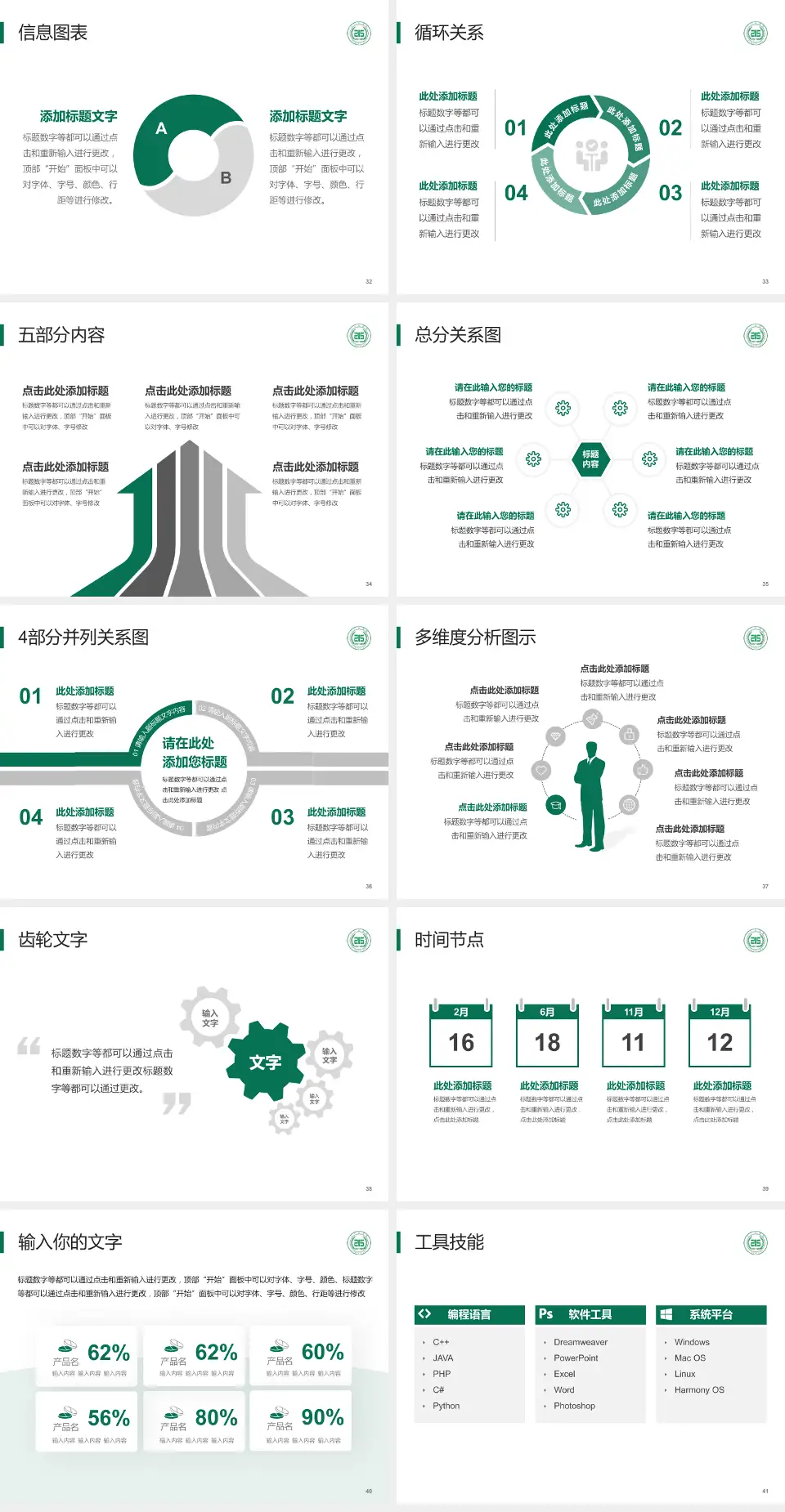 陕西省核工业二一五医院护理专业职业生涯规划PPT模板4:3格式幻灯片预览图5