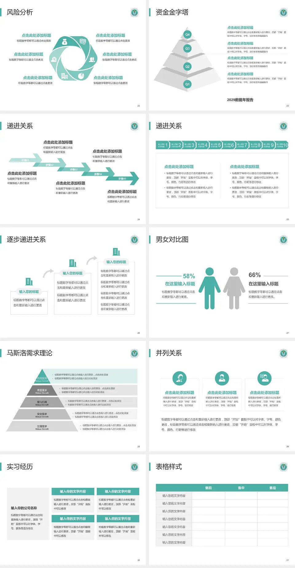 西安医学院第三附属医院项目申请与汇报PPT模板4:3格式幻灯片预览图4