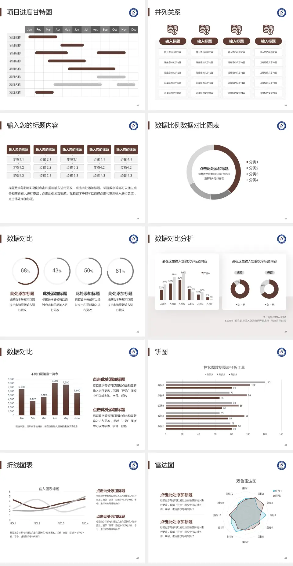 西安市第五医院项目申请与汇报PPT模板4:3格式幻灯片预览图5