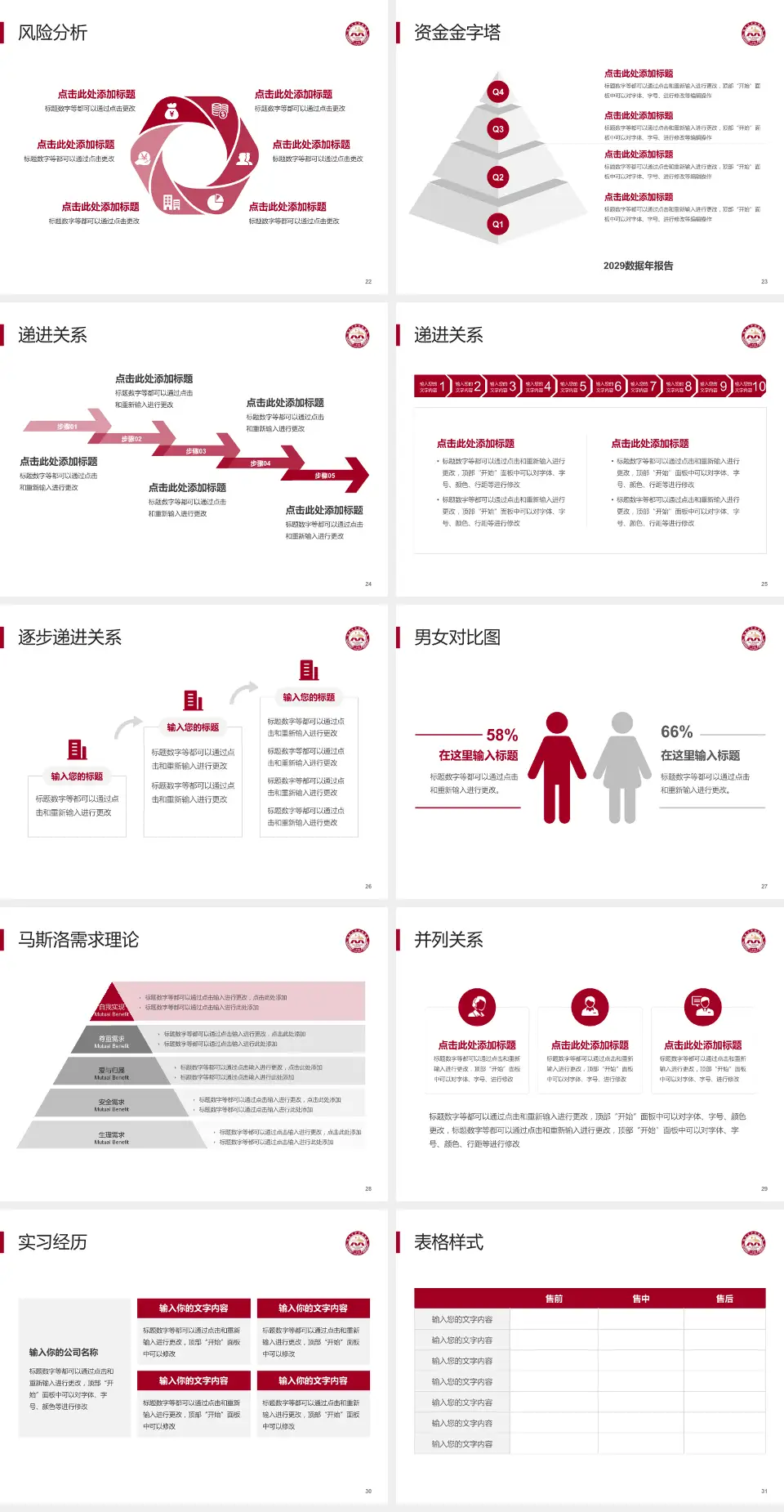 延安大学附属医院项目申请与汇报PPT模板4:3格式幻灯片预览图4