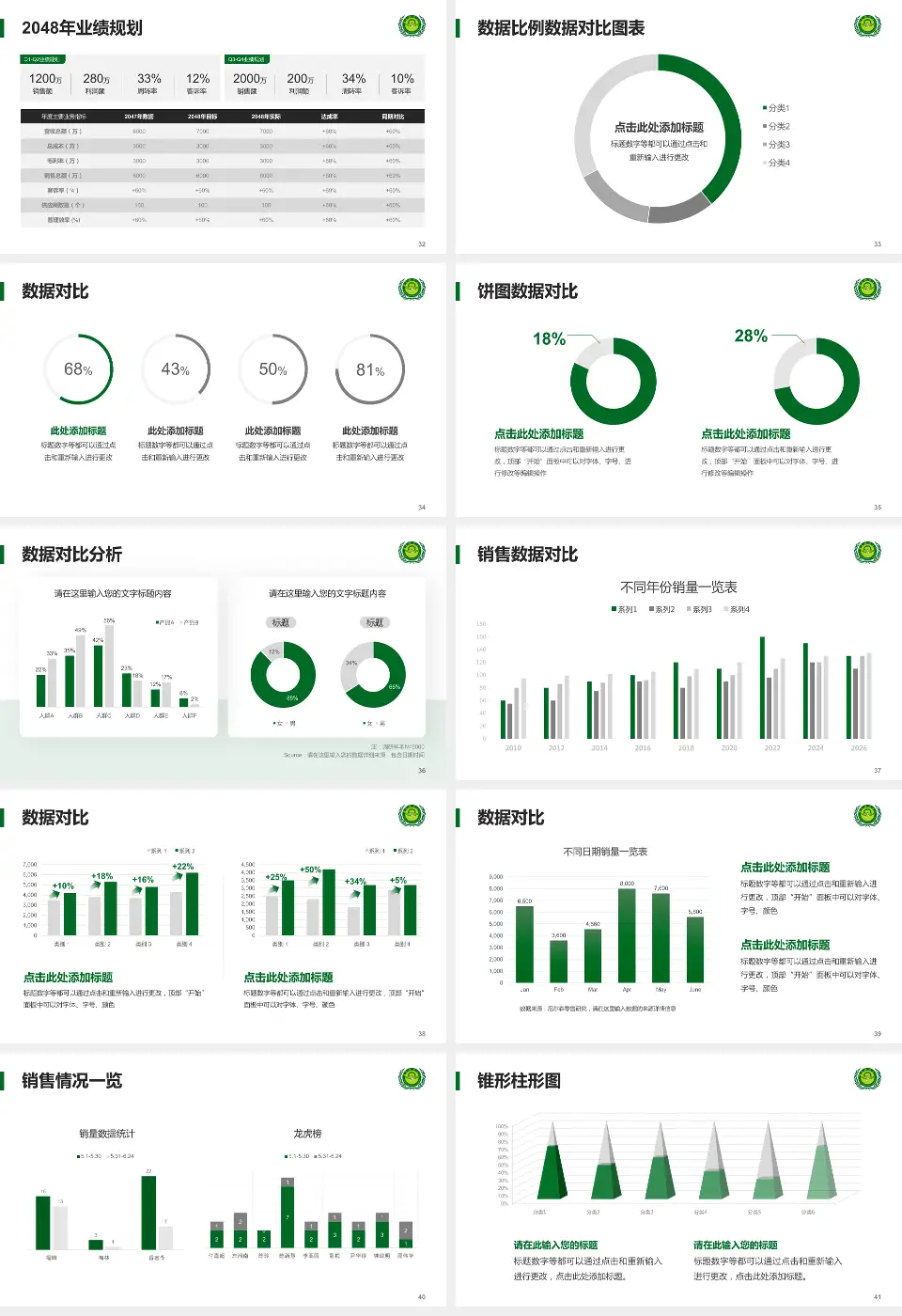 福建蜂疗医院科室介绍与推广PPT模板16:9格式幻灯片预览图5