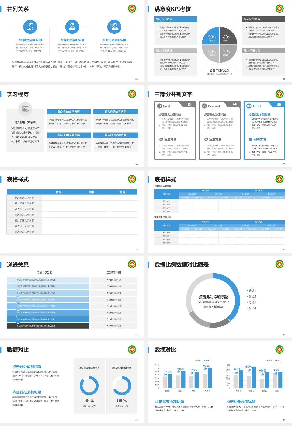 榆林市星元医院医院管理报告PPT模板16:9格式幻灯片预览图5
