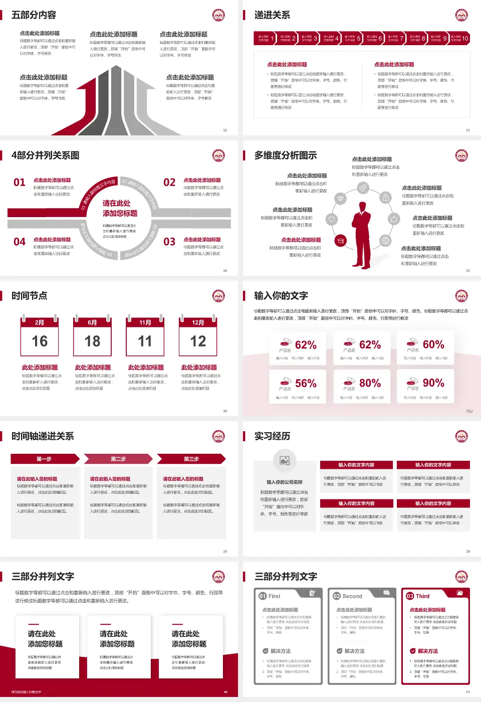 延安大学附属医院品管圈PDCA演示专用PPT模板16:9格式幻灯片预览图5
