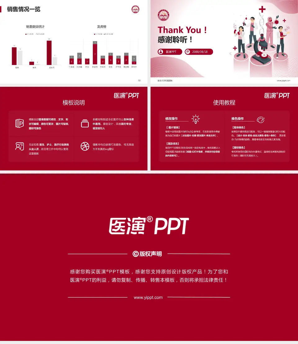 延安大学附属医院品管圈PDCA演示专用PPT模板16:9格式幻灯片预览图7