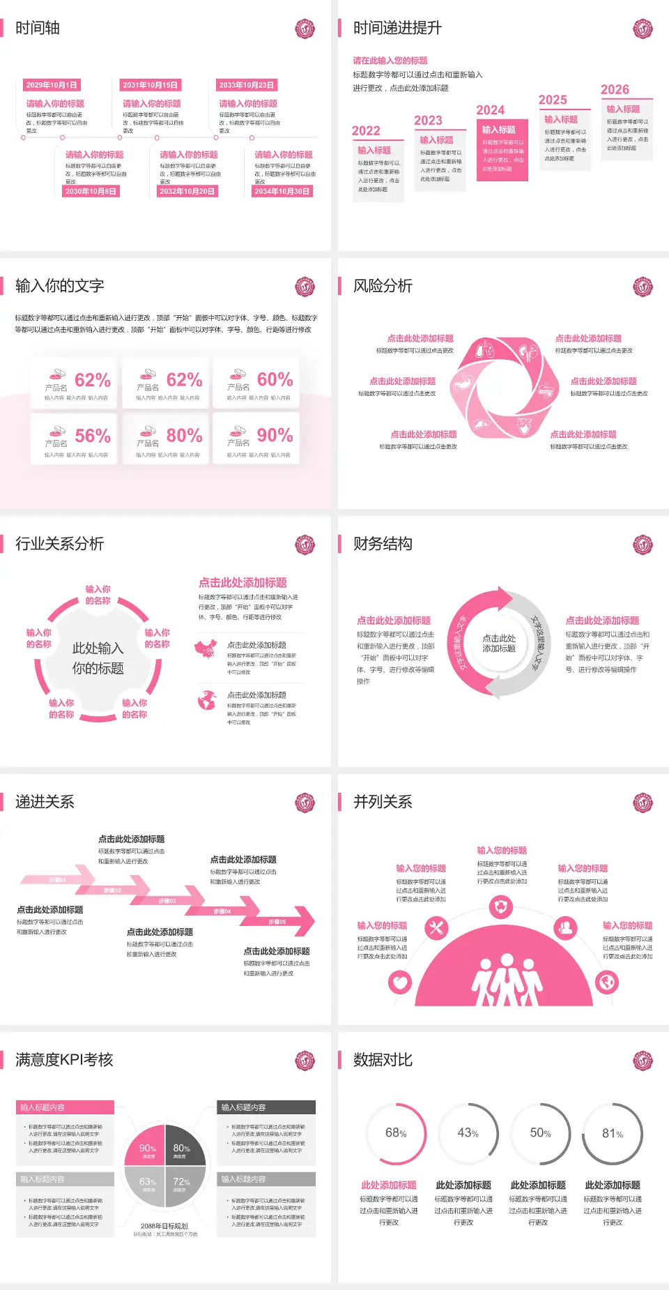 商洛市妇幼保健院病例分享与讨论PPT模板4:3格式幻灯片预览图3