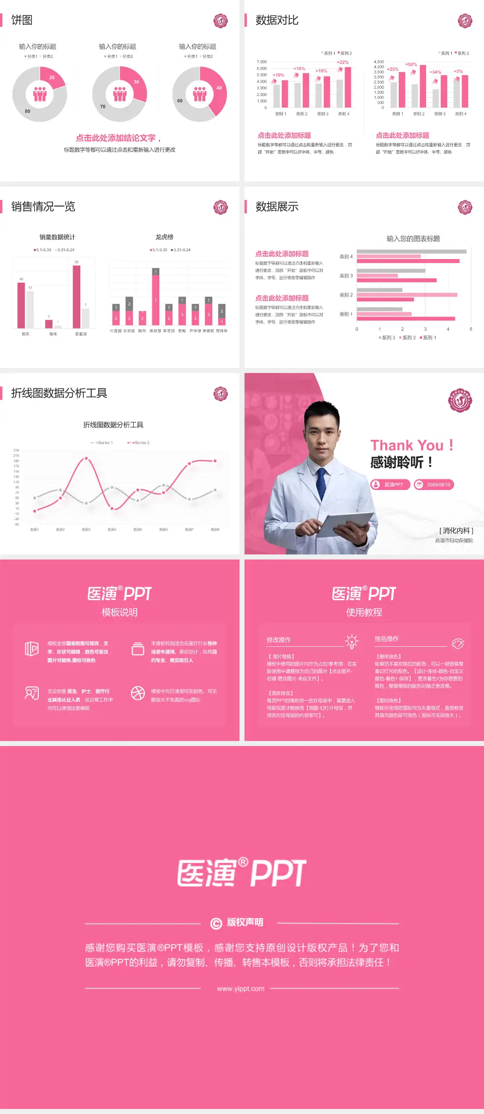 商洛市妇幼保健院病例分享与讨论PPT模板4:3格式幻灯片预览图4