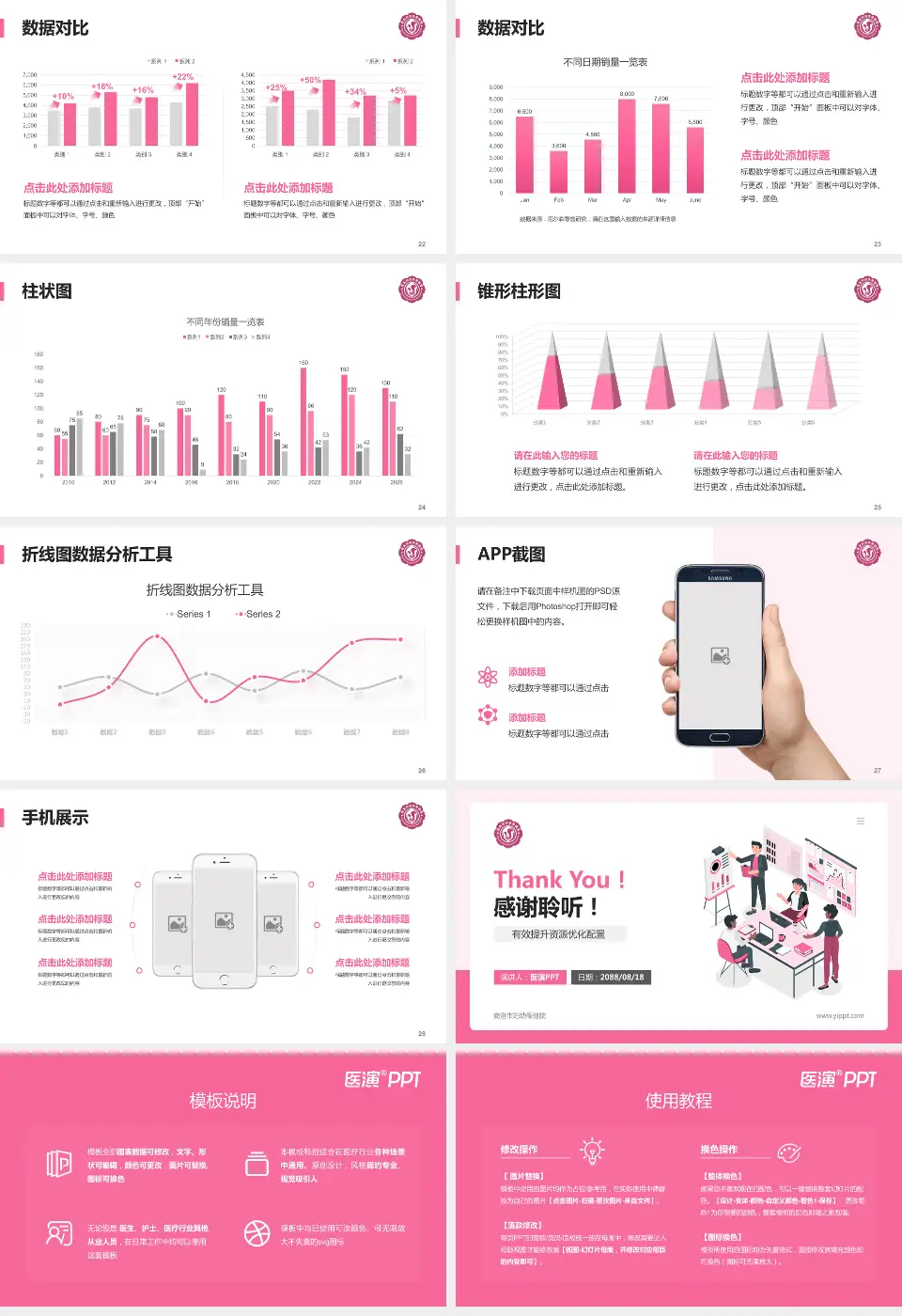 商洛市妇幼保健院财务与预算报告PPT模板16:9格式幻灯片预览图4