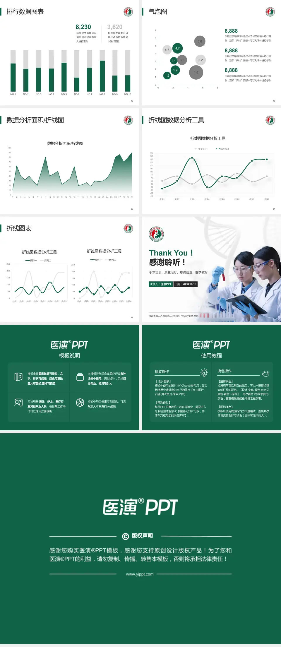 福建省第二人民医院二化分院科研成果展示PPT模板4:3格式幻灯片预览图6