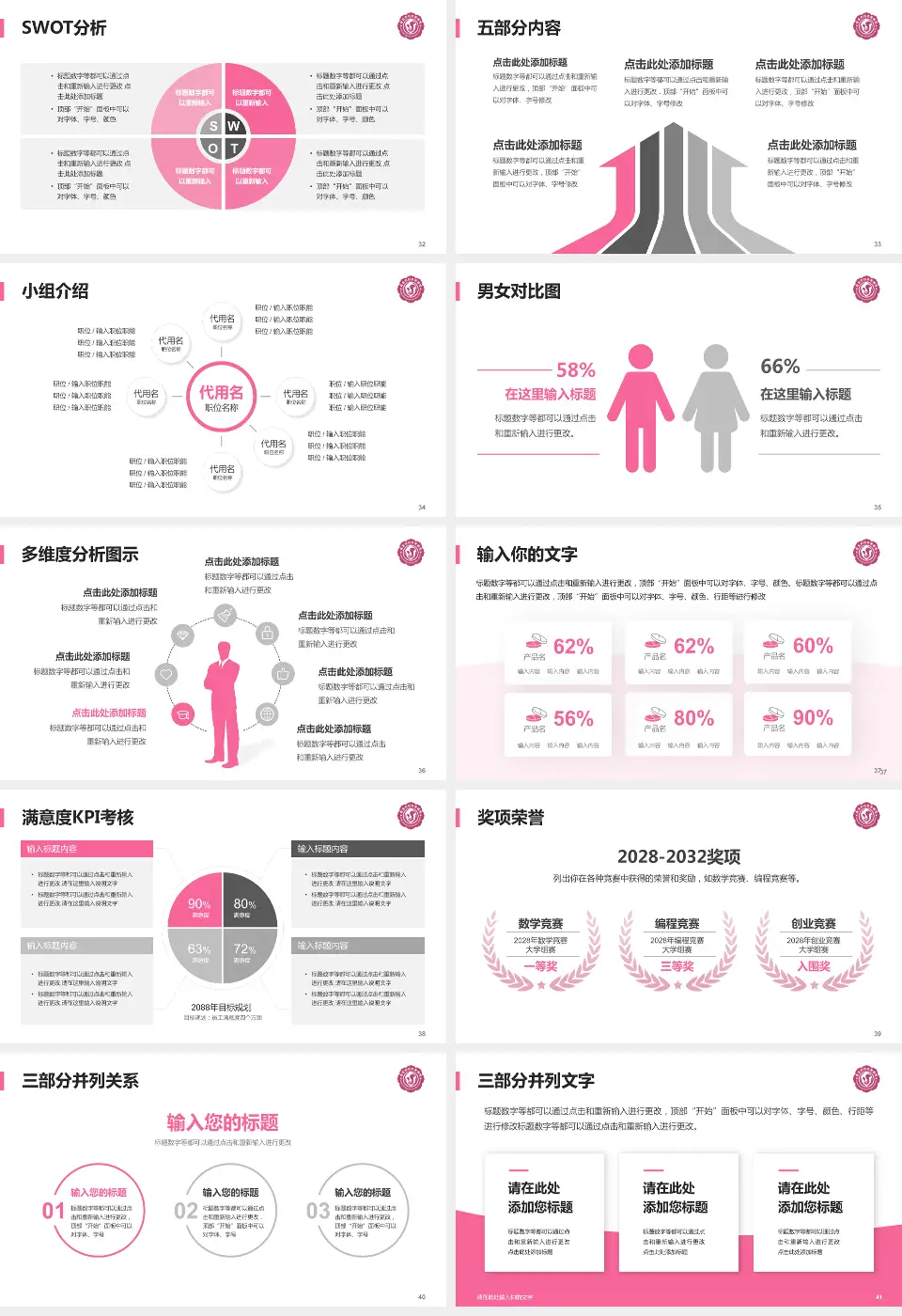 商洛市妇幼保健院医疗行业比赛专用PPT模板16:9格式幻灯片预览图5