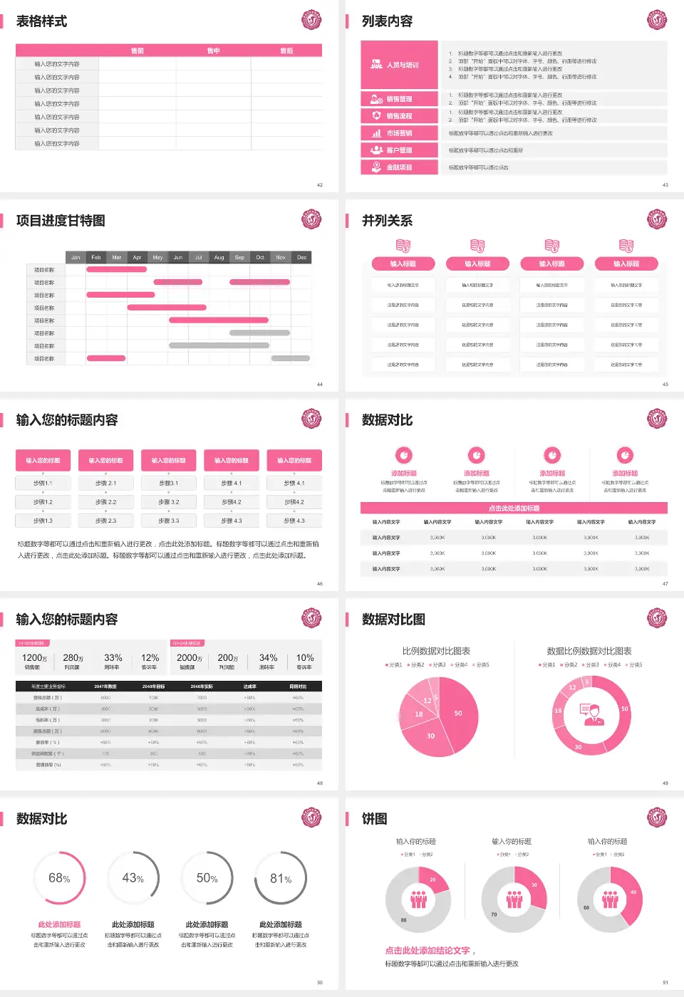 商洛市妇幼保健院医疗行业比赛专用PPT模板16:9格式幻灯片预览图6