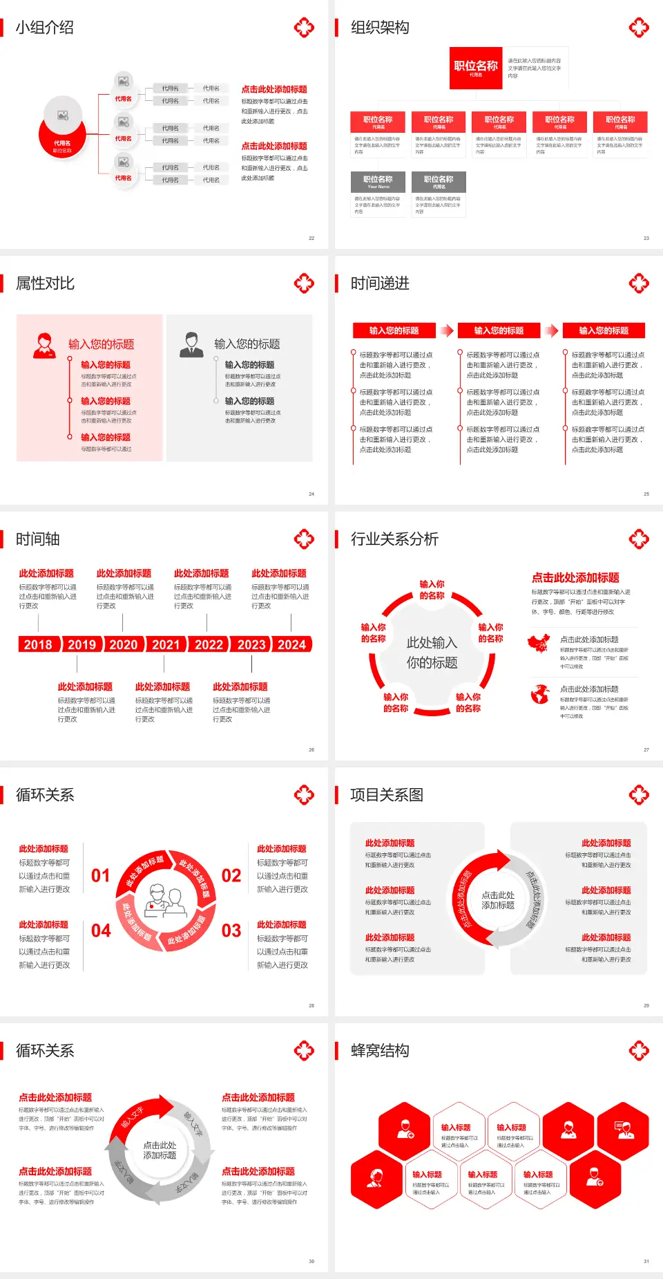 中国人民解放军第二十九医院品管圈PDCA演示专用PPT模板4:3格式幻灯片预览图4