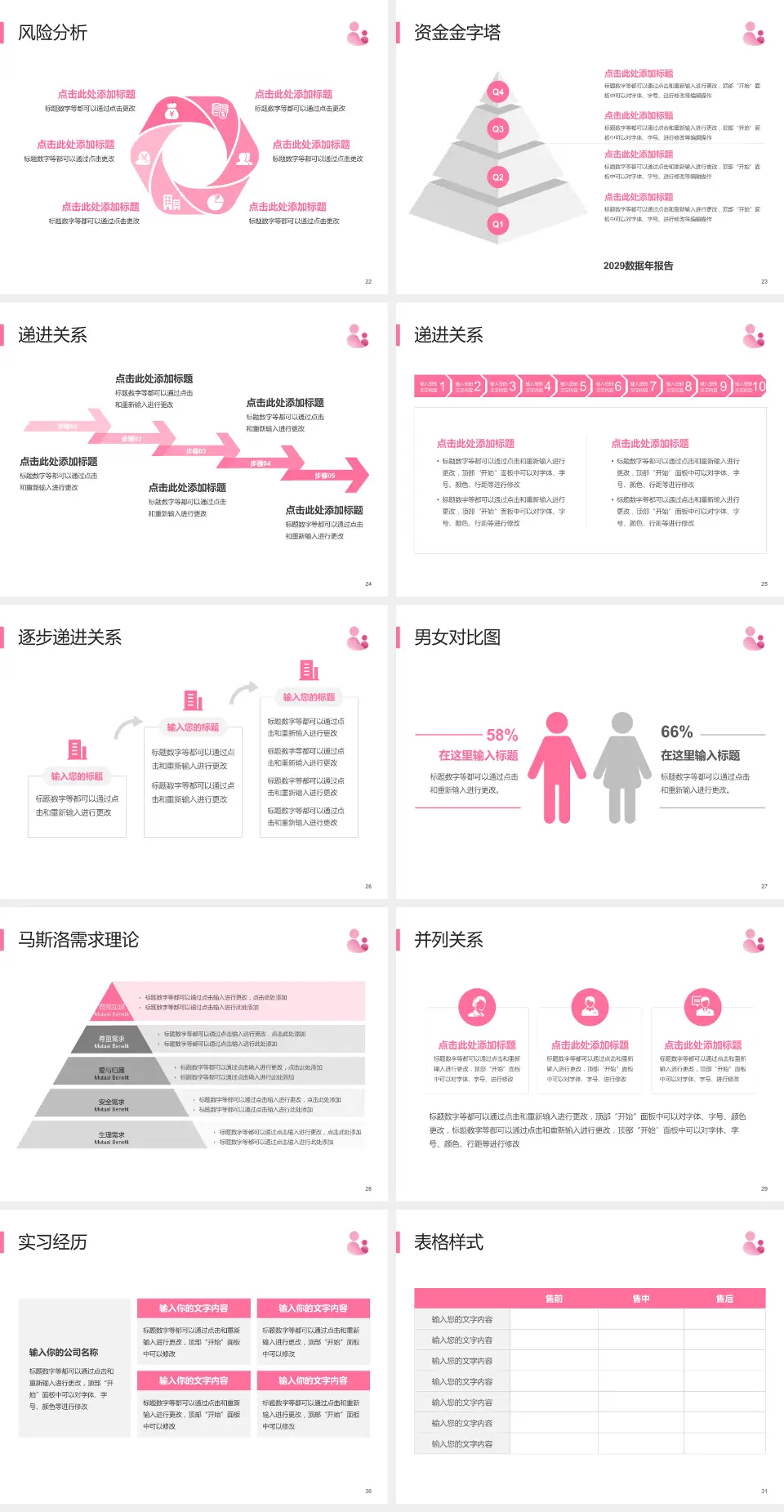 福清市妇幼保健院项目申请与汇报PPT模板4:3格式幻灯片预览图4
