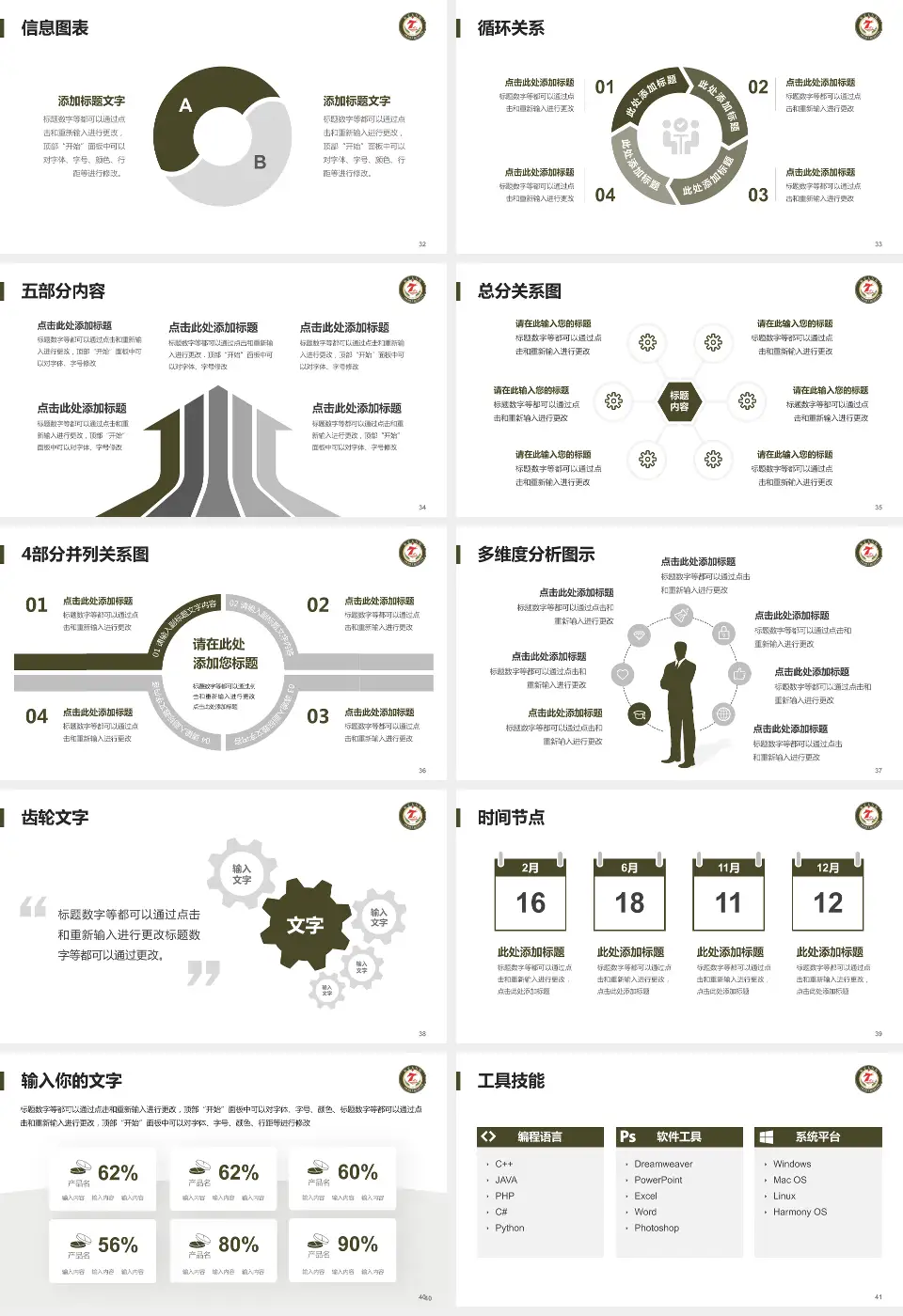 临夏七医院护理专业职业生涯规划PPT模板16:9格式幻灯片预览图5