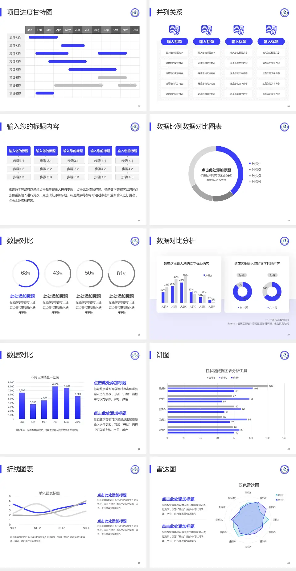 白银市第二人民医院项目申请与汇报PPT模板4:3格式幻灯片预览图5