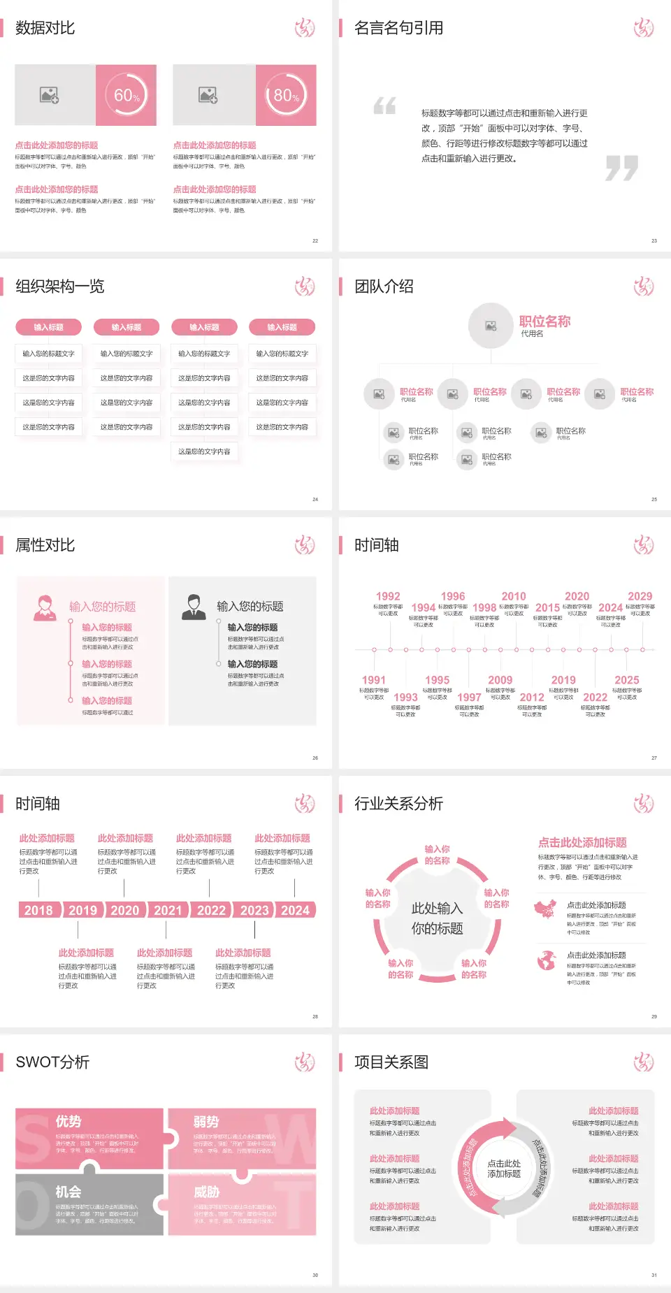 安康市妇幼保健院医院简介/日常通用PPT模板4:3格式幻灯片预览图4