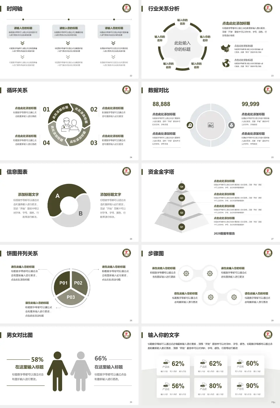 临夏七医院医院管理报告PPT模板16:9格式幻灯片预览图4