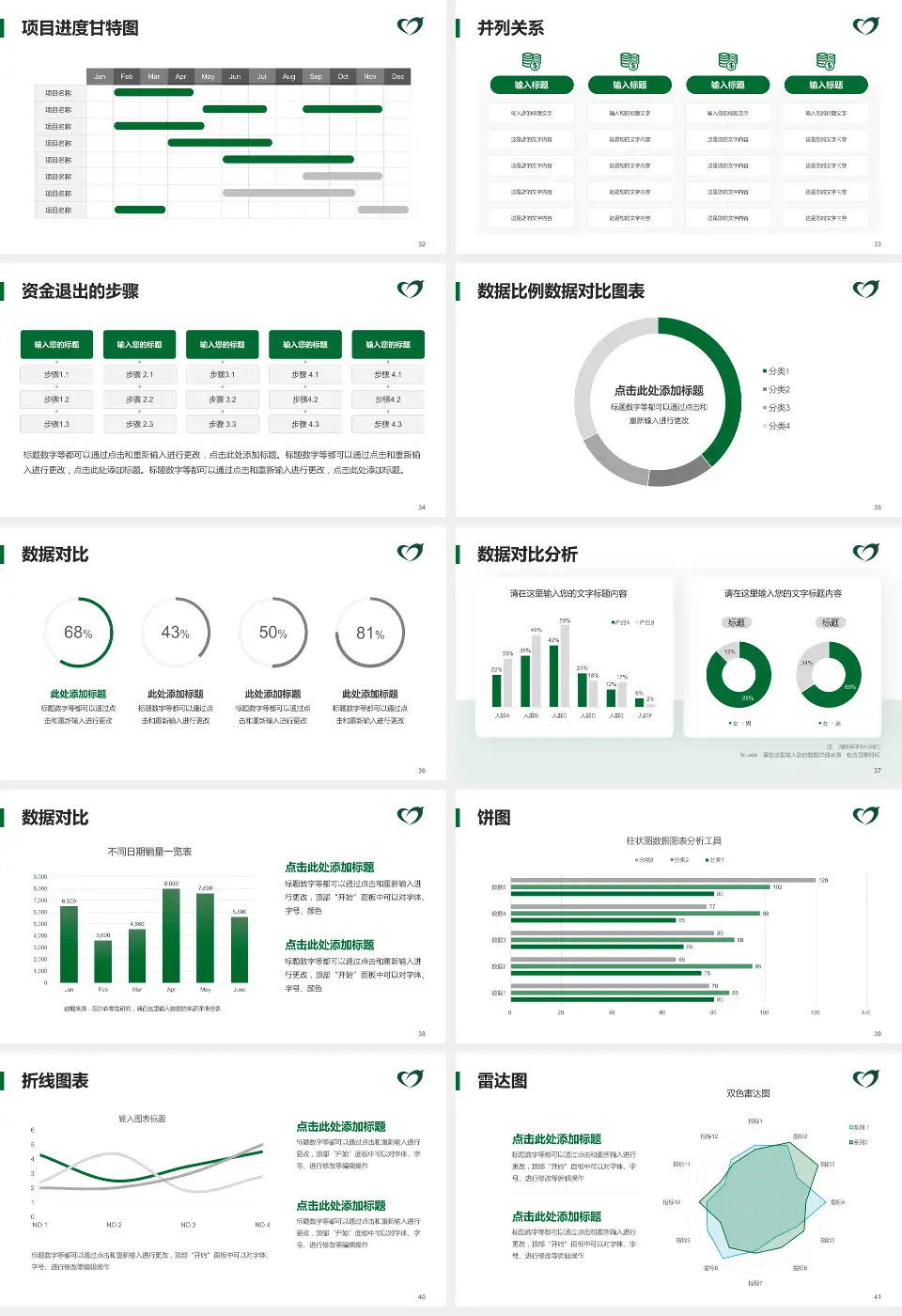 福鼎市医院项目申请与汇报PPT模板16:9格式幻灯片预览图5