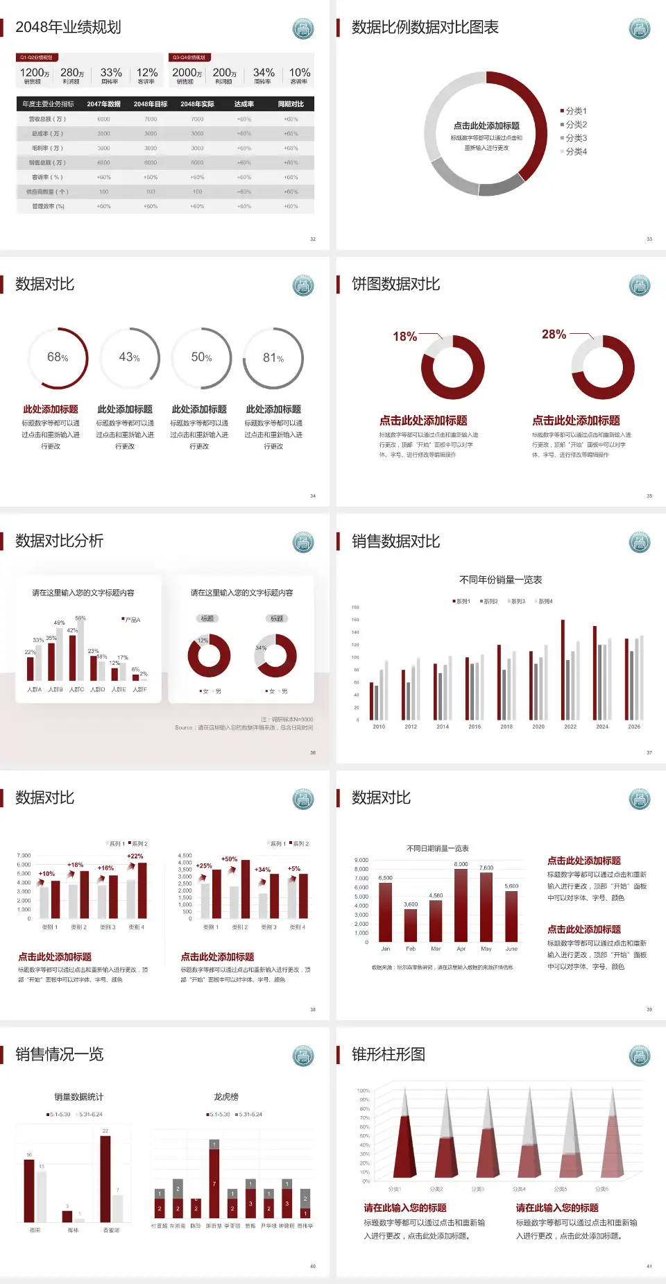 兰州市中医骨伤科医院科室介绍与推广PPT模板4:3格式幻灯片预览图5