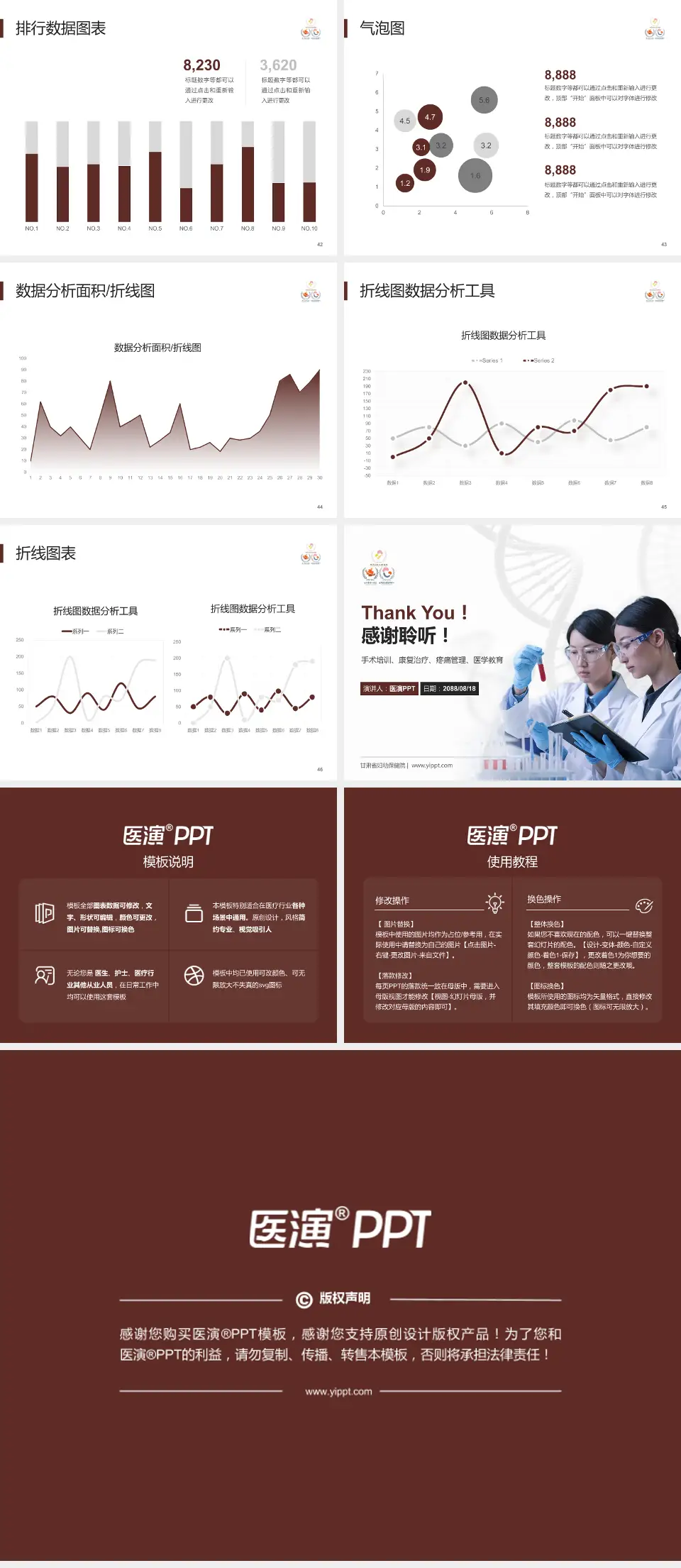 甘肃省妇幼保健院科研成果展示PPT模板4:3格式幻灯片预览图6