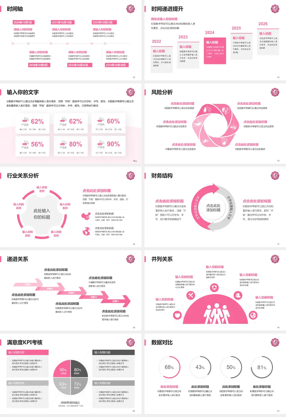 商洛市妇幼保健院病例分享与讨论PPT模板16:9格式幻灯片预览图3