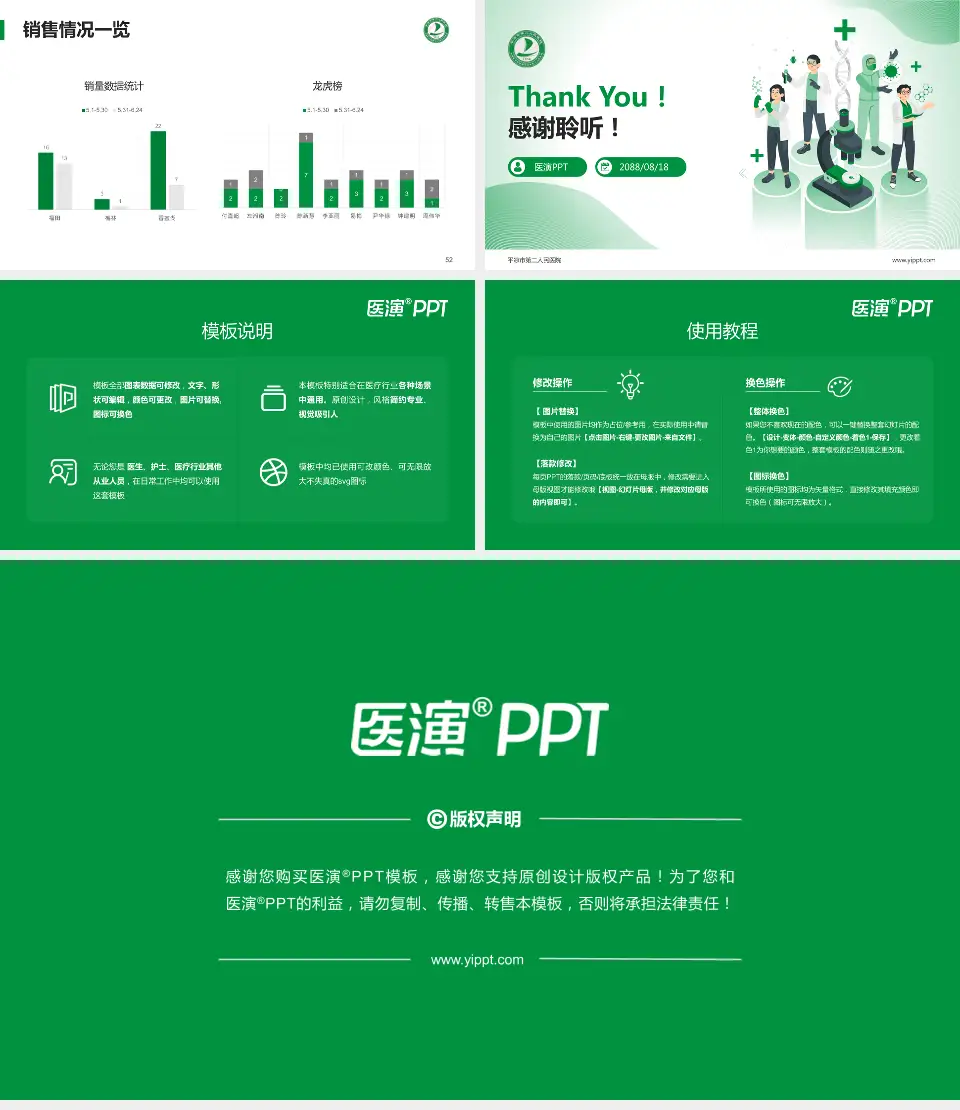 平凉市第二人民医院品管圈PDCA演示专用PPT模板16:9格式幻灯片预览图7