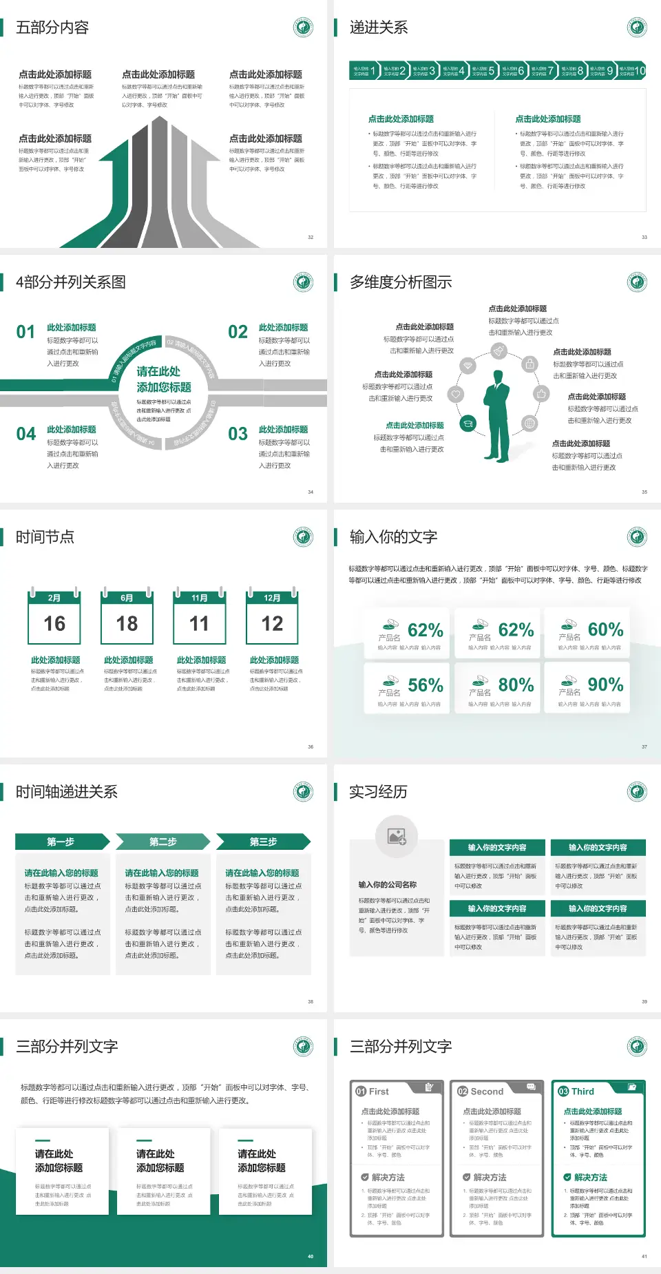 甘肃中医学院附属医院北院品管圈PDCA演示专用PPT模板4:3格式幻灯片预览图5