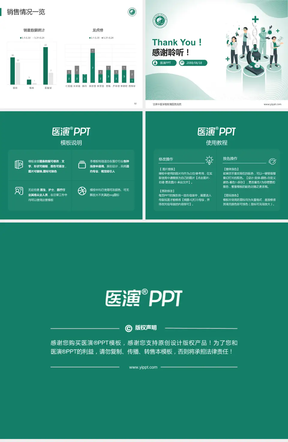 甘肃中医学院附属医院北院品管圈PDCA演示专用PPT模板4:3格式幻灯片预览图7
