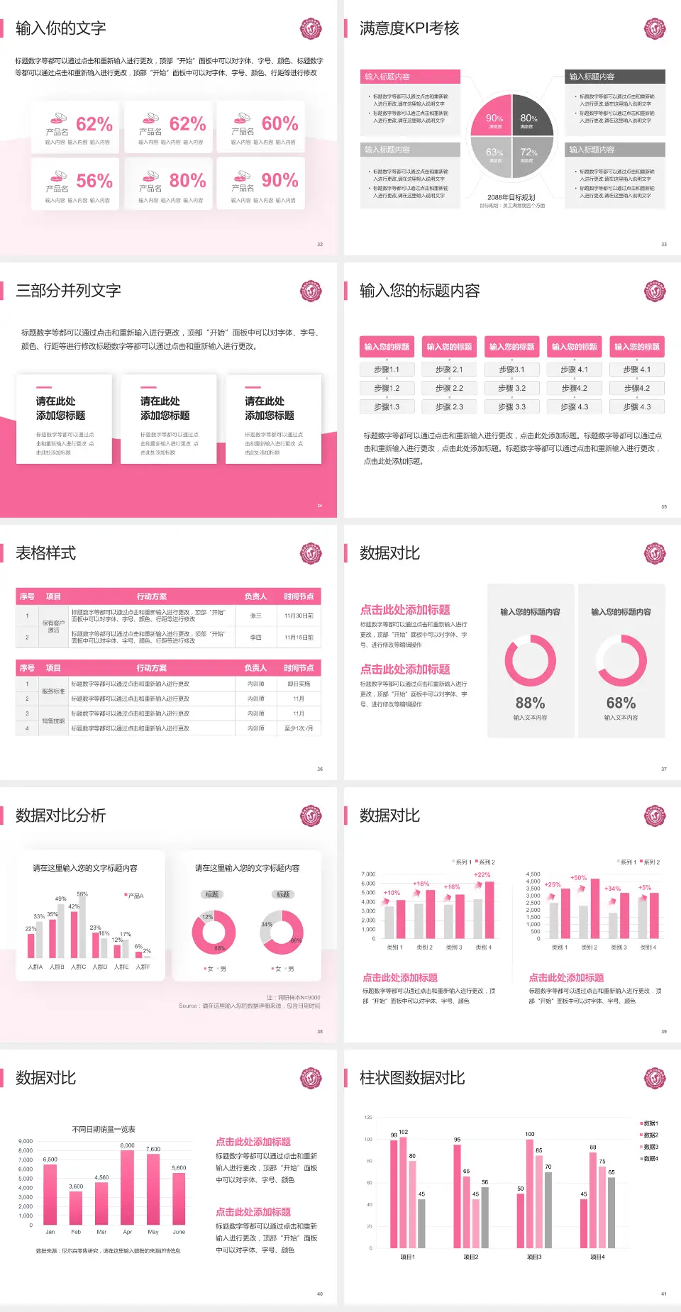商洛市妇幼保健院科研成果展示PPT模板4:3格式幻灯片预览图5