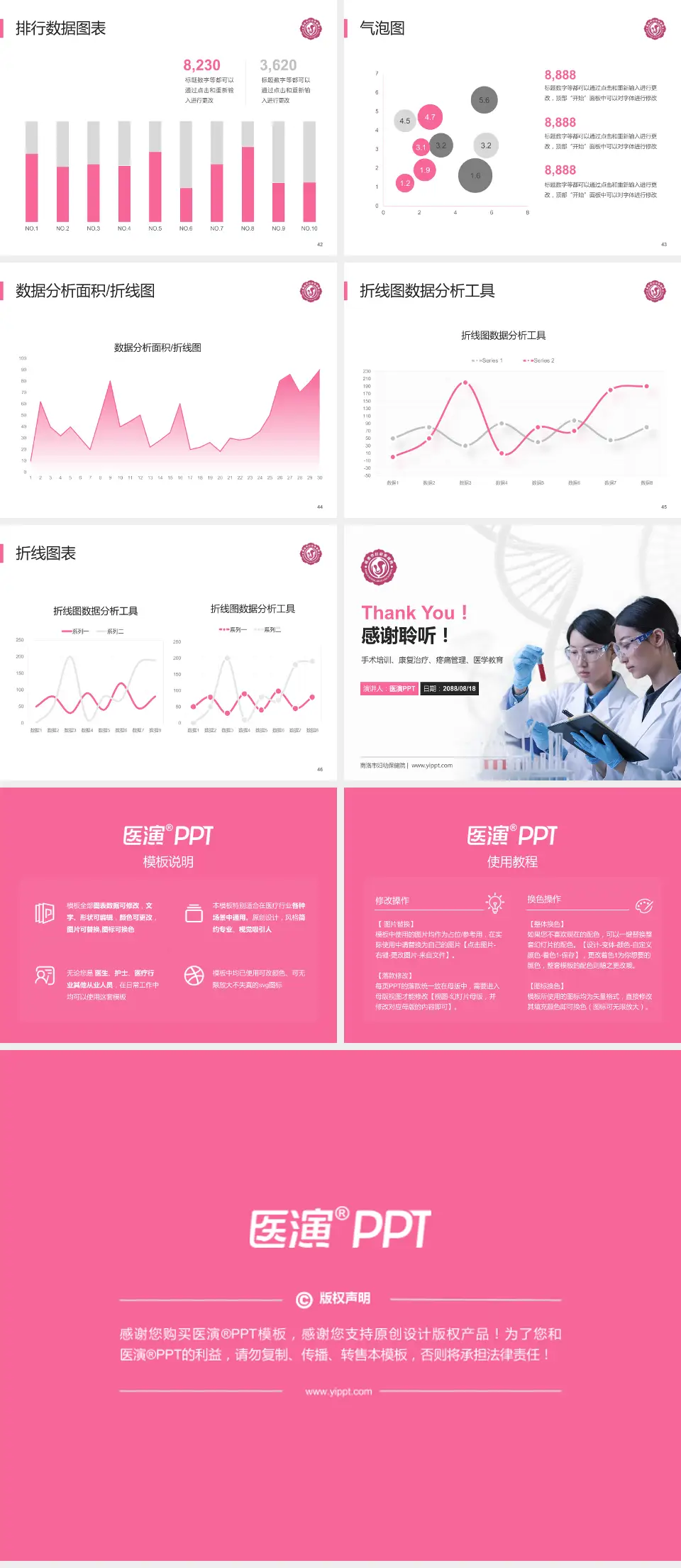 商洛市妇幼保健院科研成果展示PPT模板4:3格式幻灯片预览图6